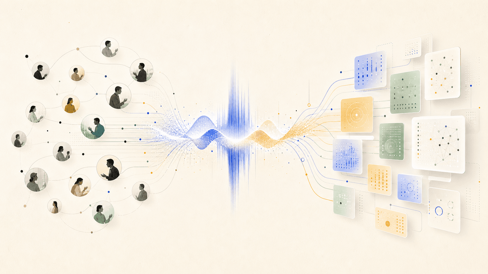 Human conversations flowing through an adaptive voice layer into structured context for teams and agents.